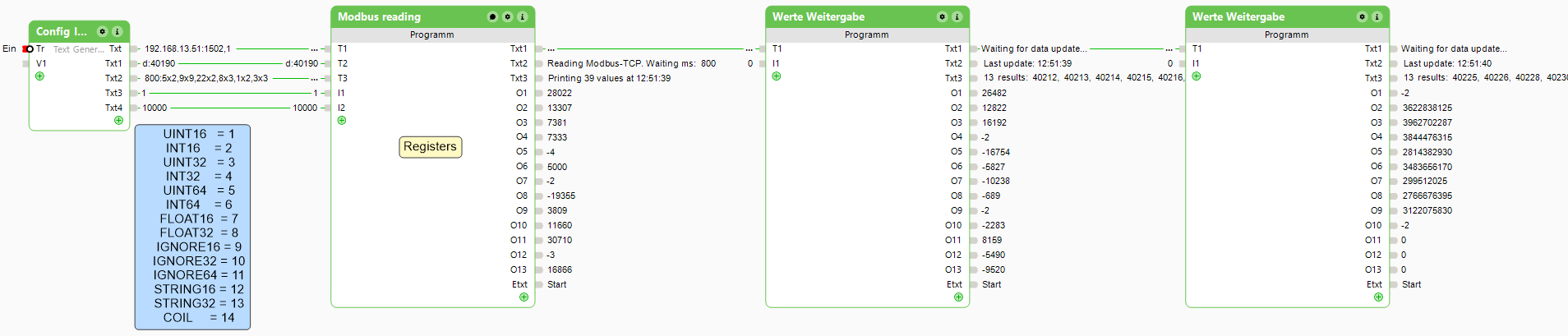 Beispieldarstellung zum gleichzeitigen Lesen von 39 Registern in der Loxone Config